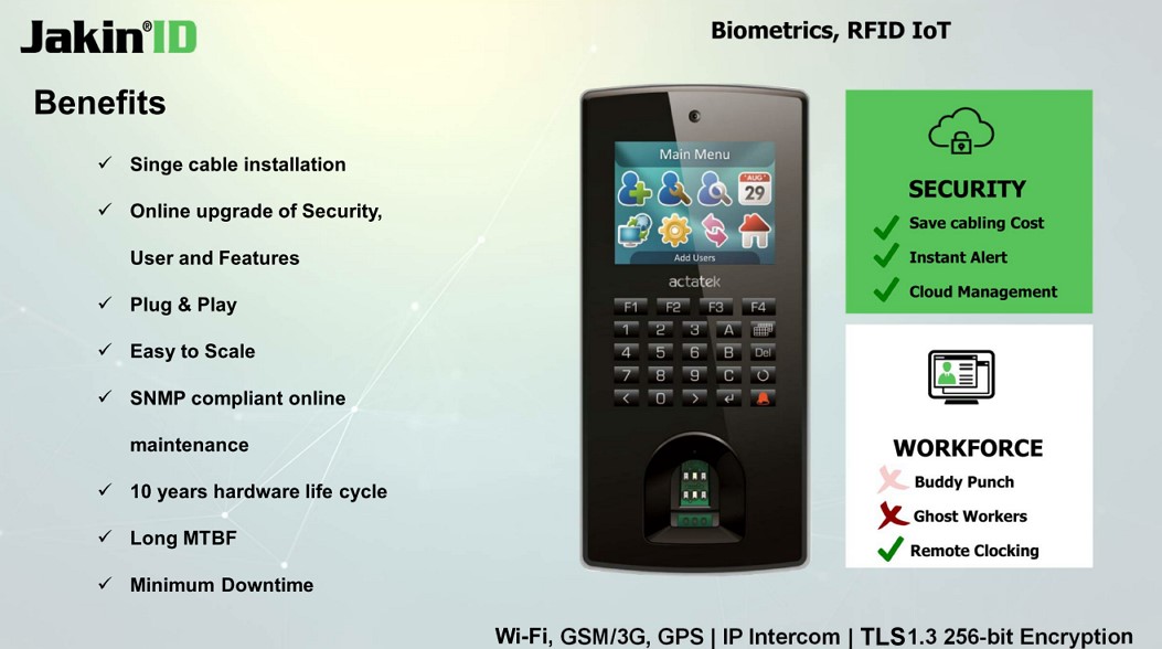 5G and Biometrics RFID IoTs for access control and workforce management